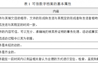 区块链与档案界的共同愿景：信任构建